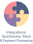integrations quickbooks, slack, and payment processing icon