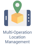 mobile map pin multi-operation location management icon